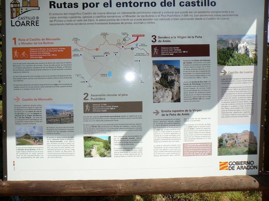 Castillo Loarre