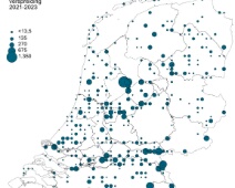 2024-00-00 Elfenbaan - Oeverzwaluw - C=Aantallen sinds 1970 - Sovon